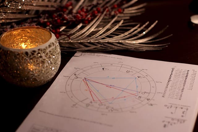Imagem de Mapa Astral sobre mesa com uma vela acessa em rechaud ao lado. A imagem é usada para ilustrar o artigo "As 12 Casas do Zodíaco: O que elas significam" do site Ori Mystyco