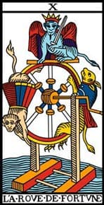 Carta do Tarot Sim do site Ori Mystyco ou não com a carta A Roda da Fortuna